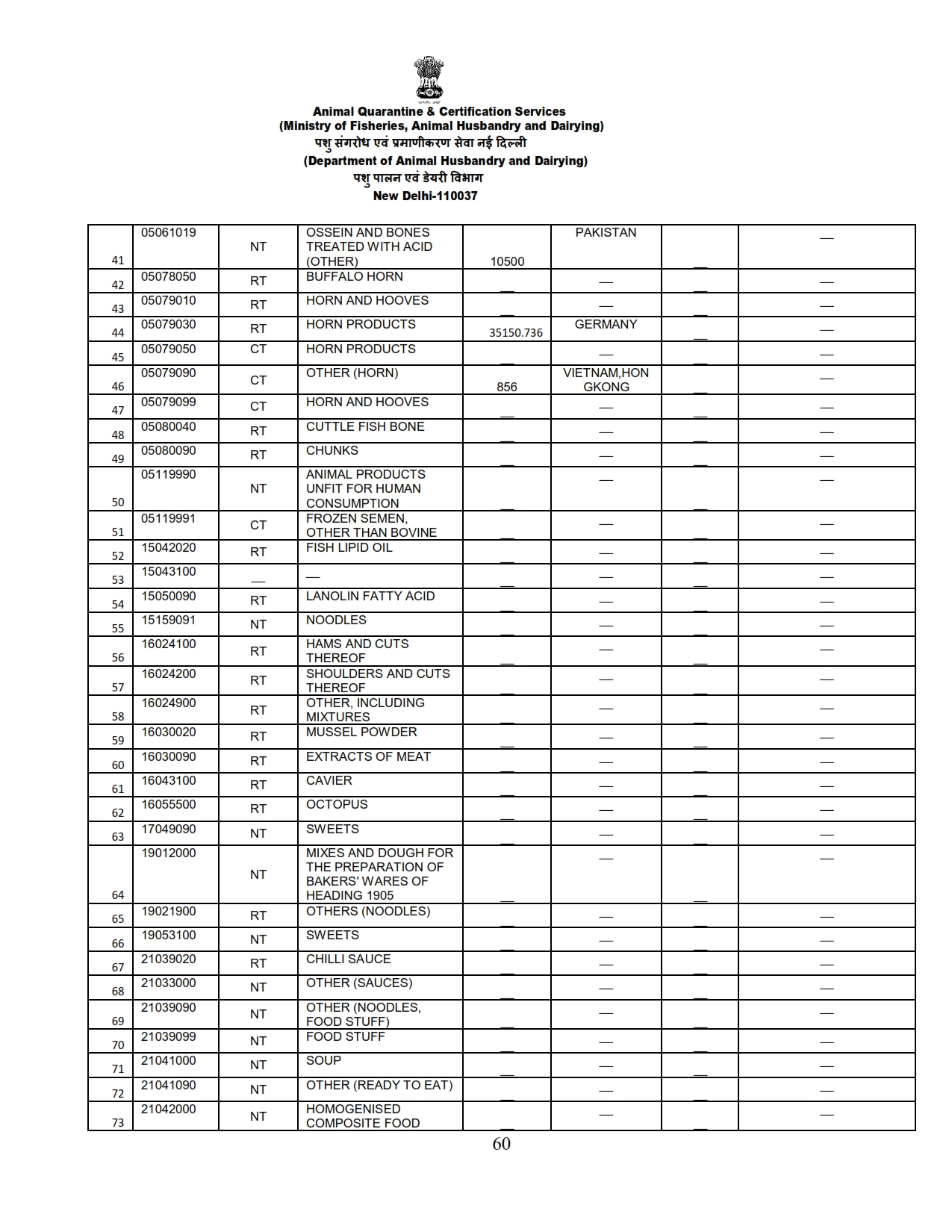 Annual Report 2022-23_060 images